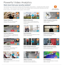 Powerful Video Analytics in Pasadena,  TX